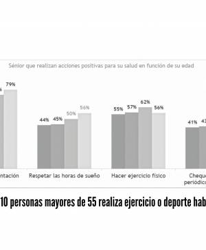 imagen ultima noticia tendencias